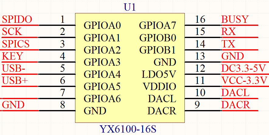 YX6100-16S引脚功效