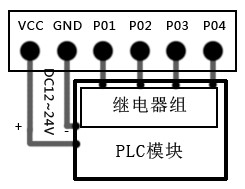 PP电子(中国集团)有限公司官网