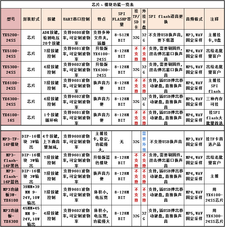 PP电子(中国集团)有限公司官网