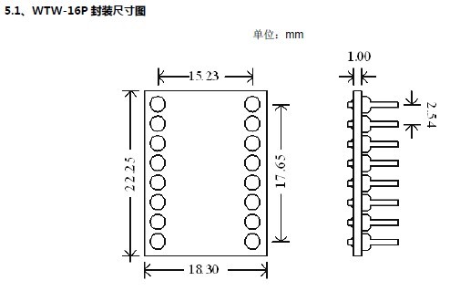 WT588D？？？？