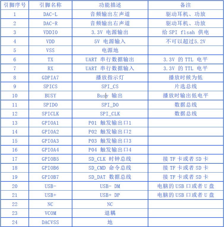 PP电子(中国集团)有限公司官网