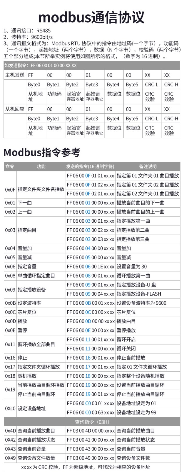 pp电子语音提醒器喇叭