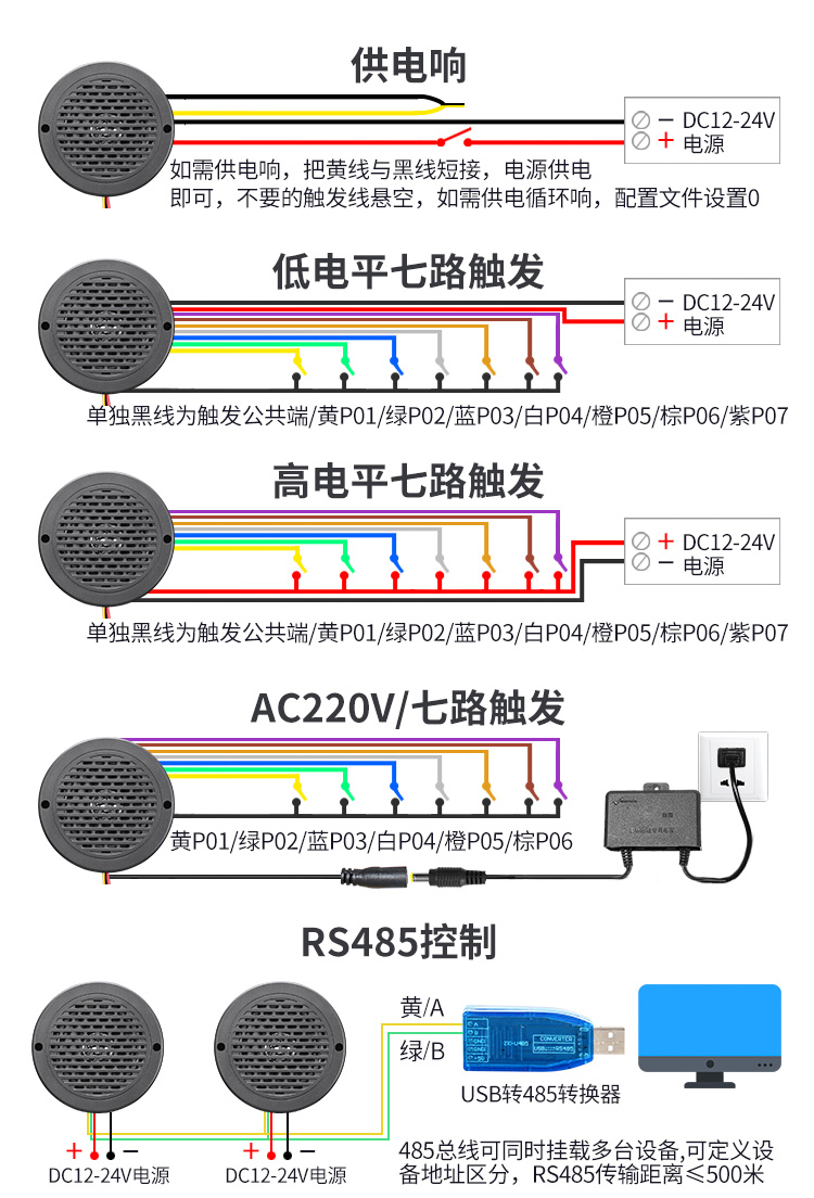 pp电子语音提醒器参数